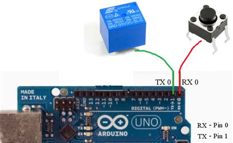 arduino tx rx not blinking|Turning on led every half hour .